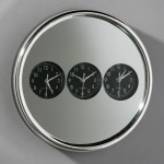 international wall clock outsourcing 150x150 10 Simple Tidbits to Help you Start Outsourcing